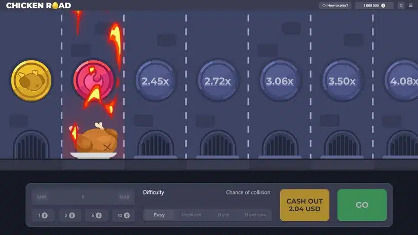 گیم کیسے کام کرتی ہے Chicken Road گیم کیسے کام کرتی ہے Chicken Road